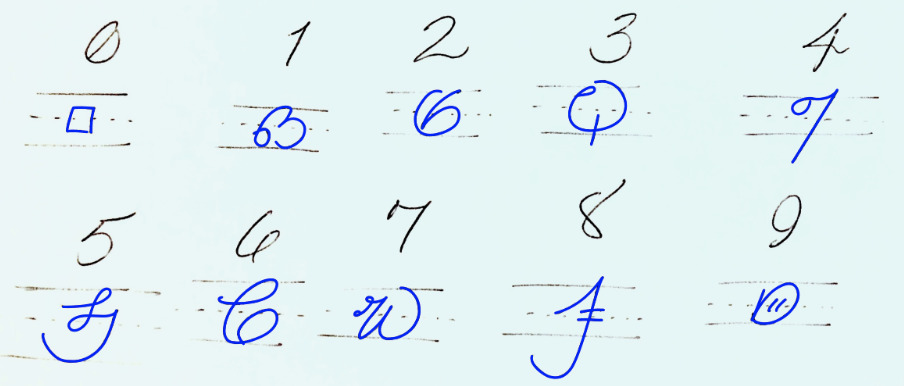 Vianaic Digits